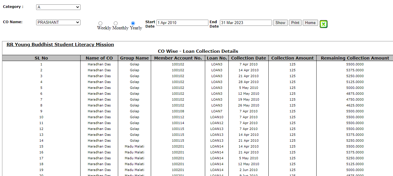 Collection Officer - Loan Collection