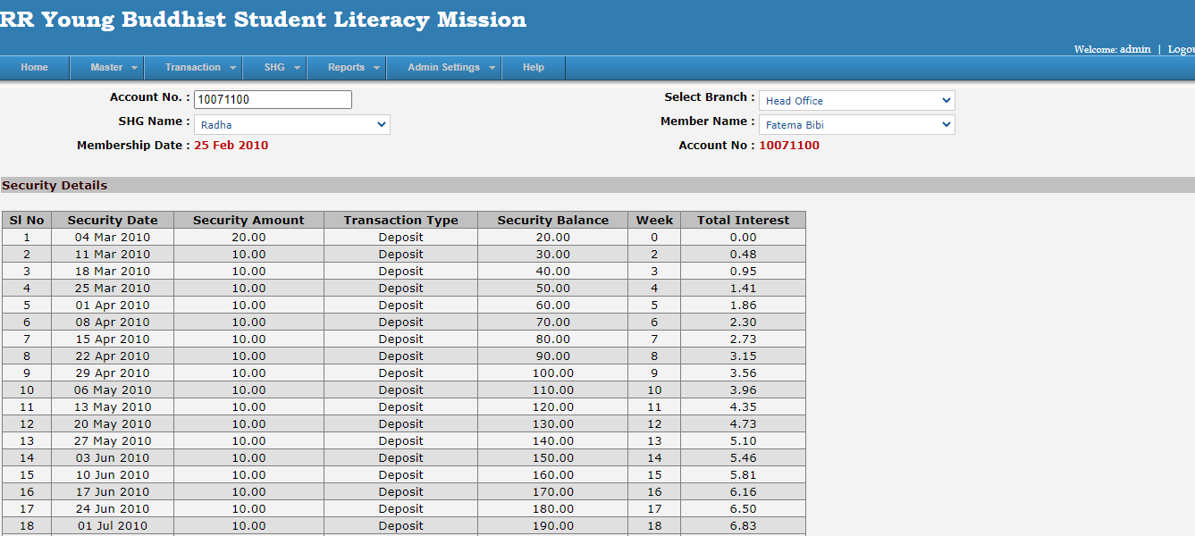 Memberwise Security Details in MFI